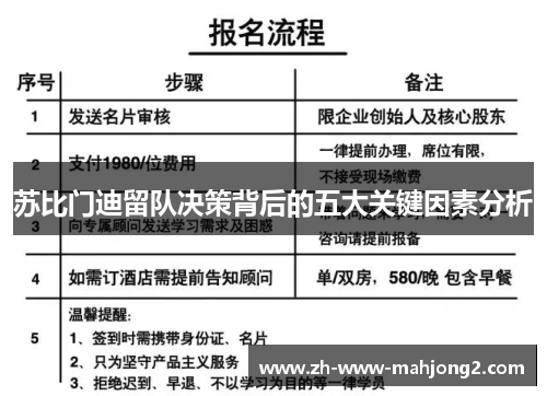 苏比门迪留队决策背后的五大关键因素分析 苏比门迪留队决策背后的五大关键因素分析