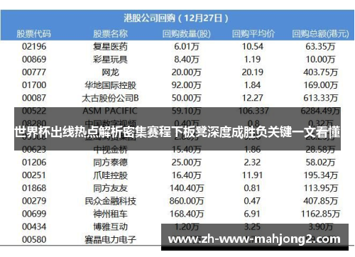 世界杯出线热点解析密集赛程下板凳深度成胜负关键一文看懂 世界杯出线热点解析密集赛程下板凳深度成胜负关键一文看懂
