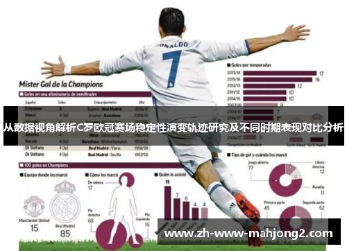 从数据视角解析C罗欧冠赛场稳定性演变轨迹研究及不同时期表现对比分析