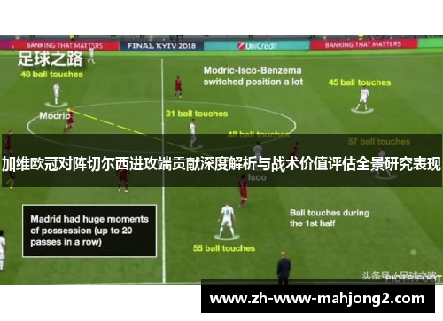 加维欧冠对阵切尔西进攻端贡献深度解析与战术价值评估全景研究表现 加维欧冠对阵切尔西进攻端贡献深度解析与战术价值评估全景研究表现