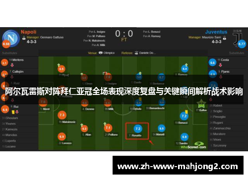 阿尔瓦雷斯对阵拜仁亚冠全场表现深度复盘与关键瞬间解析战术影响 阿尔瓦雷斯对阵拜仁亚冠全场表现深度复盘与关键瞬间解析战术影响
