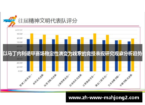 以马丁内利德甲赛场稳定性演变为线索的竞技表现研究观察分析趋势