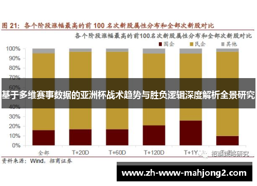 基于多维赛事数据的亚洲杯战术趋势与胜负逻辑深度解析全景研究